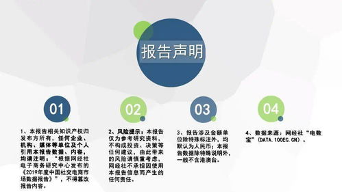 電子商務(wù)研究中心2019年中國社交電商市場數(shù)據(jù)報(bào)告 用戶規(guī)模超7億，拼多多、云集領(lǐng)跑行業(yè)